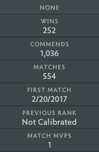 Héraut IV | MMR : 400 - Comportement : 7391