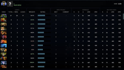 Divin V | MMR : 5550 - Comportement : 10000