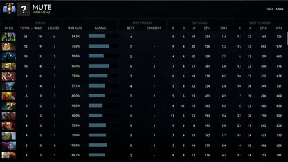 Divin V | MMR : 5550 - Comportement : 10000