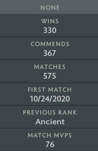 Immortel | MMR : 6650 - Comportement : 9950