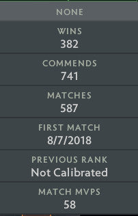 Divin I | MMR : 4760 - Comportement : 10000