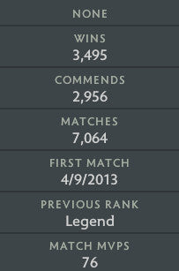 Archon II | MMR: 2390  - Behavior: 10000