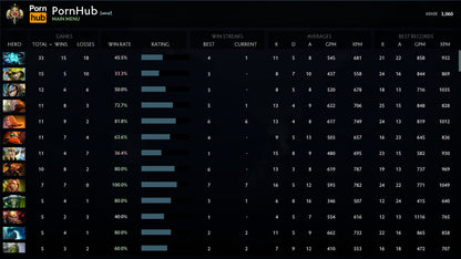 Légende I | MMR : 3060 - Comportement : 10000