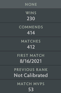 Herald V | MMR: 640 - Behavior: 9950