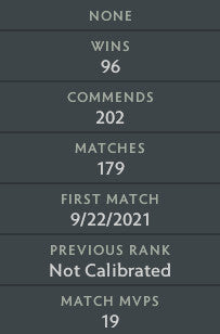 Légende II | MMR : 3420 - Comportement : 10000