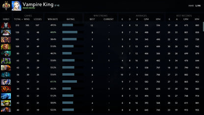 Légende II | MMR : 3190 - Comportement : 10000