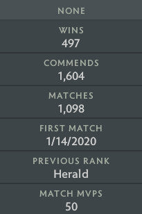 Herald III | MMR: 290 - Behavior: 10000