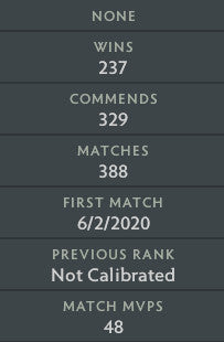 Immortel | MMR : 6520 - Comportement : 10000