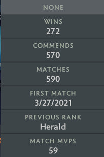 Herald II | MMR: 400 - Behavior: 10000