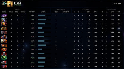 Crusader V | MMR: 2170 - Behavior: 10000