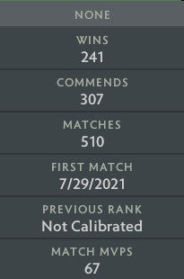 Herald III | MMR: 310 - Behavior: 10000