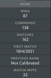 Archon II | MMR: 2590 - Behavior: 10000