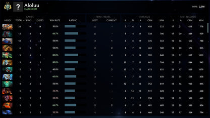 Archon II | MMR: 2590 - Behavior: 10000