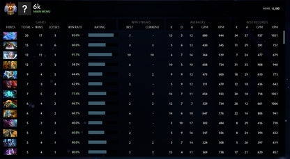 Immortel | MMR : 6180 - Comportement : 9000