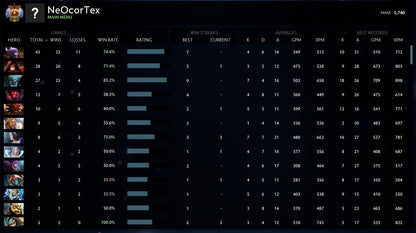 Immortel | MMR : 5740 - Comportement : 9790