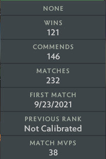 Archon II |  MMR: 2550 - Behavior: 9553