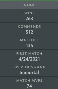 Immortal [ 1956 ] | MMR: 7020 - Behavior: 9490