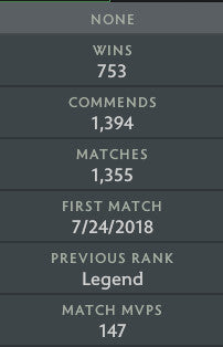 Ancient V |  MMR: 4300 - Behavior: 9300