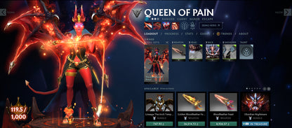 Divine II | MMR: 4870 - Behavior: 10000