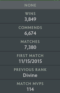 Divine II | MMR: 4870 - Behavior: 10000