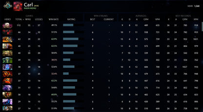 Crusader II |  MMR: 1560 - Behavior: 9940
