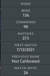 Légende III | MMR : 3430 - Comportement : 10000