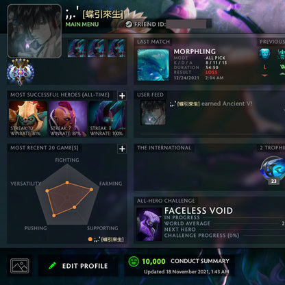 Ancient V |  MMR: 4580 - Behavior: 10000