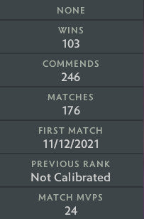 Légende II | MMR : 3200 - Comportement : 10000