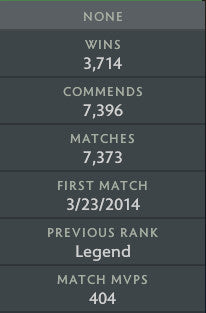 Divin III | MMR : 5110 - Comportement : 10000