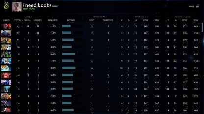 Herald II |  MMR: 190 - Behavior: 9770