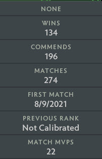 Légende I | MMR : 3010 - Comportement : 10000