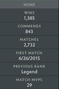 Croisé V | MMR : 2160 - Comportement : 9695