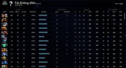 Croisé V | MMR : 2160 - Comportement : 9695