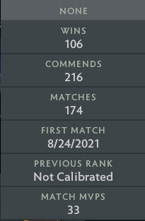 Immortal |  MMR: 5770 - Behavior: 9840