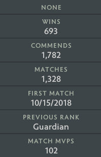 Crusader IV |  MMR: 2020 - Behavior: 9925