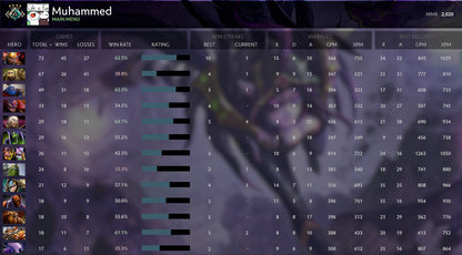 Croisé IV | MMR : 2020 - Comportement : 9925