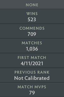 Héraut III | MMR : 230 - Comportement : 9655