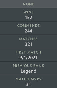 Legend II |  MMR: 3125 - Behavior: 9685