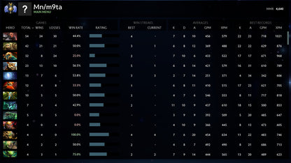 Divine II |  MMR: 4640 - Behavior: 10000