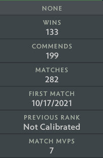 Divin I | MMR : 4640 - Comportement : 10000