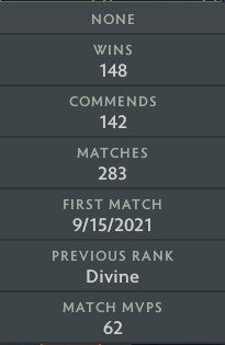 Divine III | MMR: 5190 - Behavior: 10000