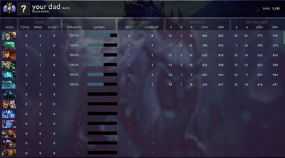 Divine III | MMR: 5190 - Behavior: 10000