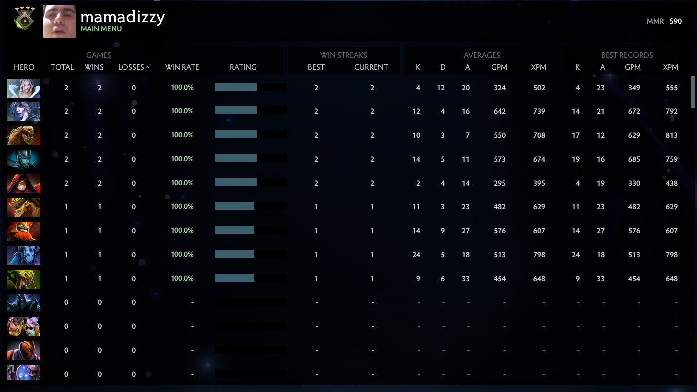 Herald IV | MMR : 590 - Behavior : 9900