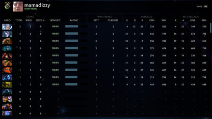 Herald IV | MMR : 590 - Behavior : 9900