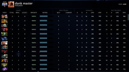 Ancient V | MMR : 4420 - Behavior : 10000