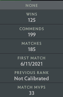 Immortel | MMR : 6740 - Comportement : 9765