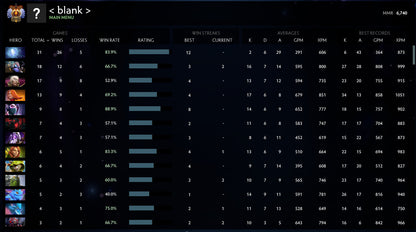 Immortal |  MMR: 6740 - Behavior: 9765