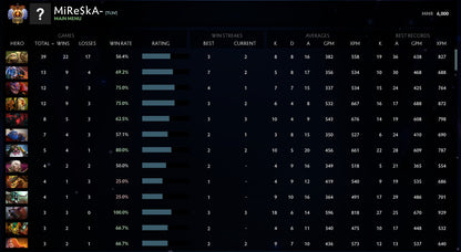 Immortal |  MMR: 6000 - Behavior: 9800