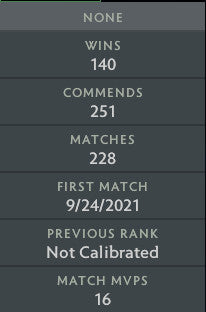 Immortel | MMR : 6480 - Comportement : 9575