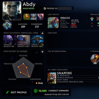 Croisé III | MMR : 1830 - Comportement : 10000